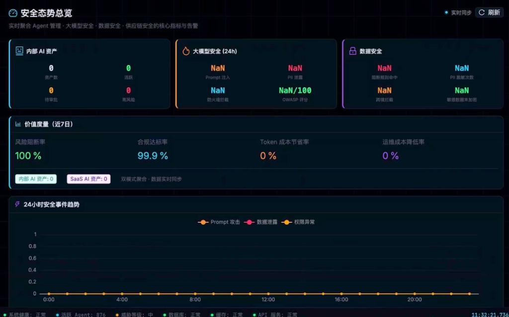 数据防泄漏