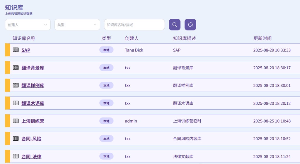 知识库与多模型
